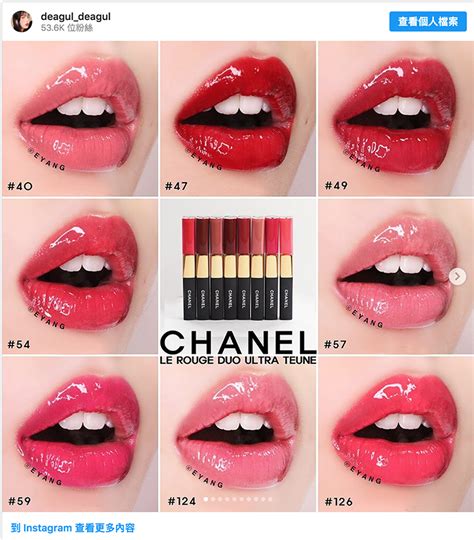 l'oreal chanel